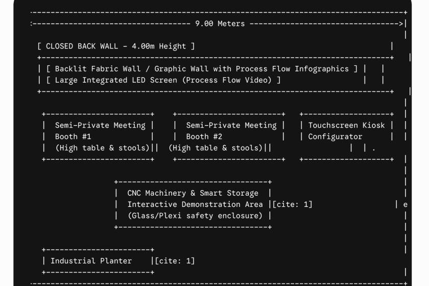 Text based technical plan