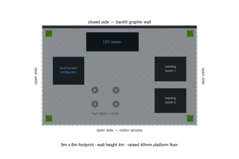 Another layout plan